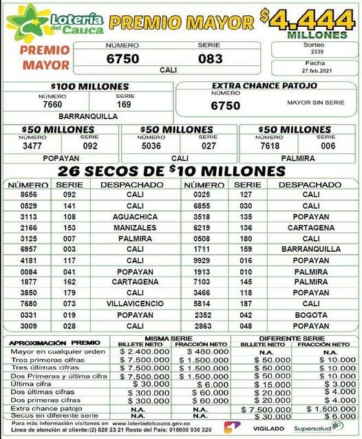 153286092_4048252285193624_306273837486177280_n