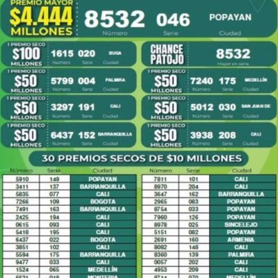 207408106_5878516185524192_5591896485150918499_n