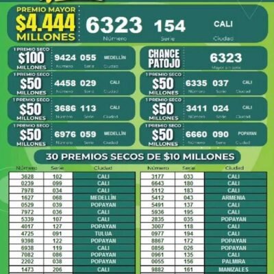 230302858_4493655457319969_654960407382577164_n