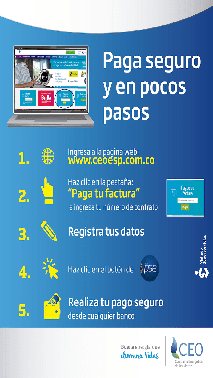 Compañía Energética de Occidente - CEO