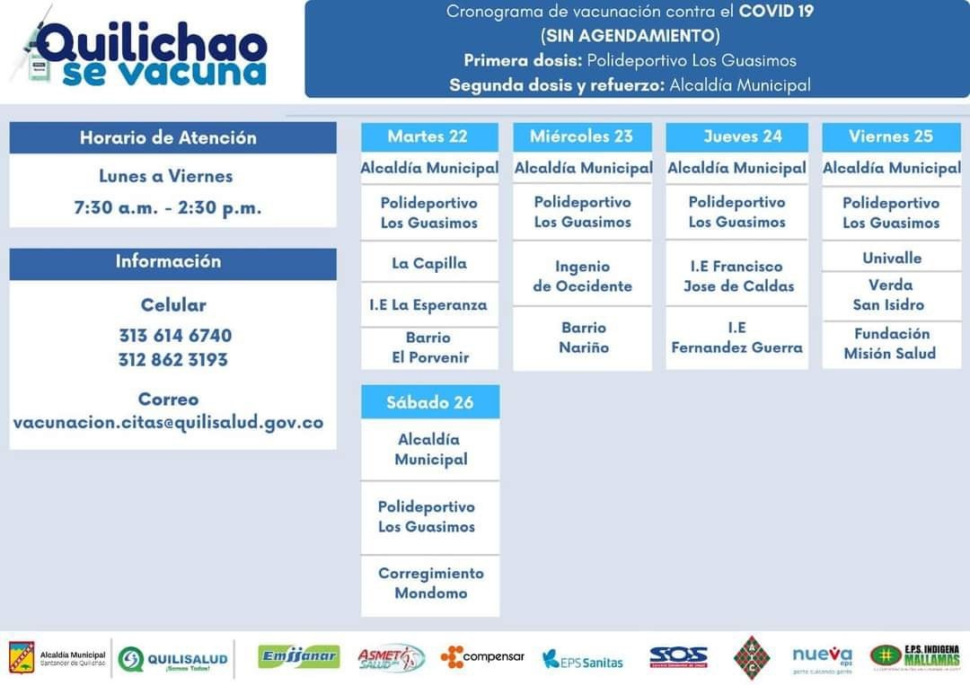 Cronograma de vacunación contra el COVID-19, del 22 al 26 de Marzo