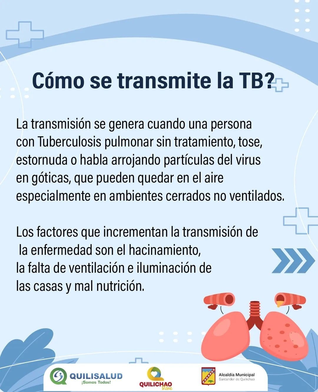 Día Mundial de la Tuberculosis - Quilisalud2