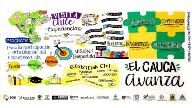 El Consejo Departamental de Ciencia, Tecnología e Innovación del Cauca socializó la experiencia de referenciación en el país de Chile 29 El Consejo Departamental de Ciencia, Tecnología e Innovación del Cauca socializó la experiencia de referenciación en el país de Chile-