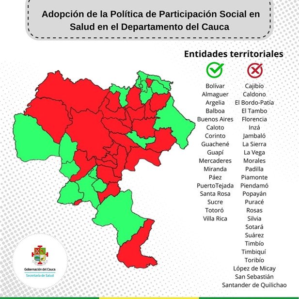 En 17 municipios del Cauca se ha adoptado la Política de Participación Social en Salud