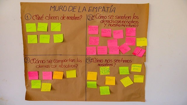 Jóvenes de El Porvenir lideran su futuro: Nace la Estrategia del Grupo Juvenil del Cuidado en Santander de Quilichao