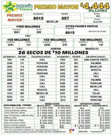 LOTERÍA DEL CAUCA 05-06-2021