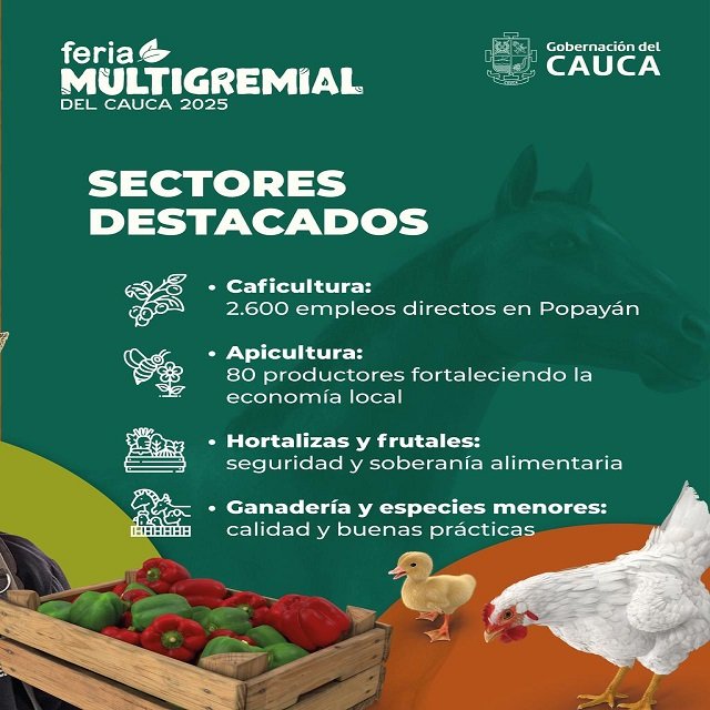 La Feria Multigremial del Cauca 2025 Abre sus Puertas para Fomentar la Competitividad