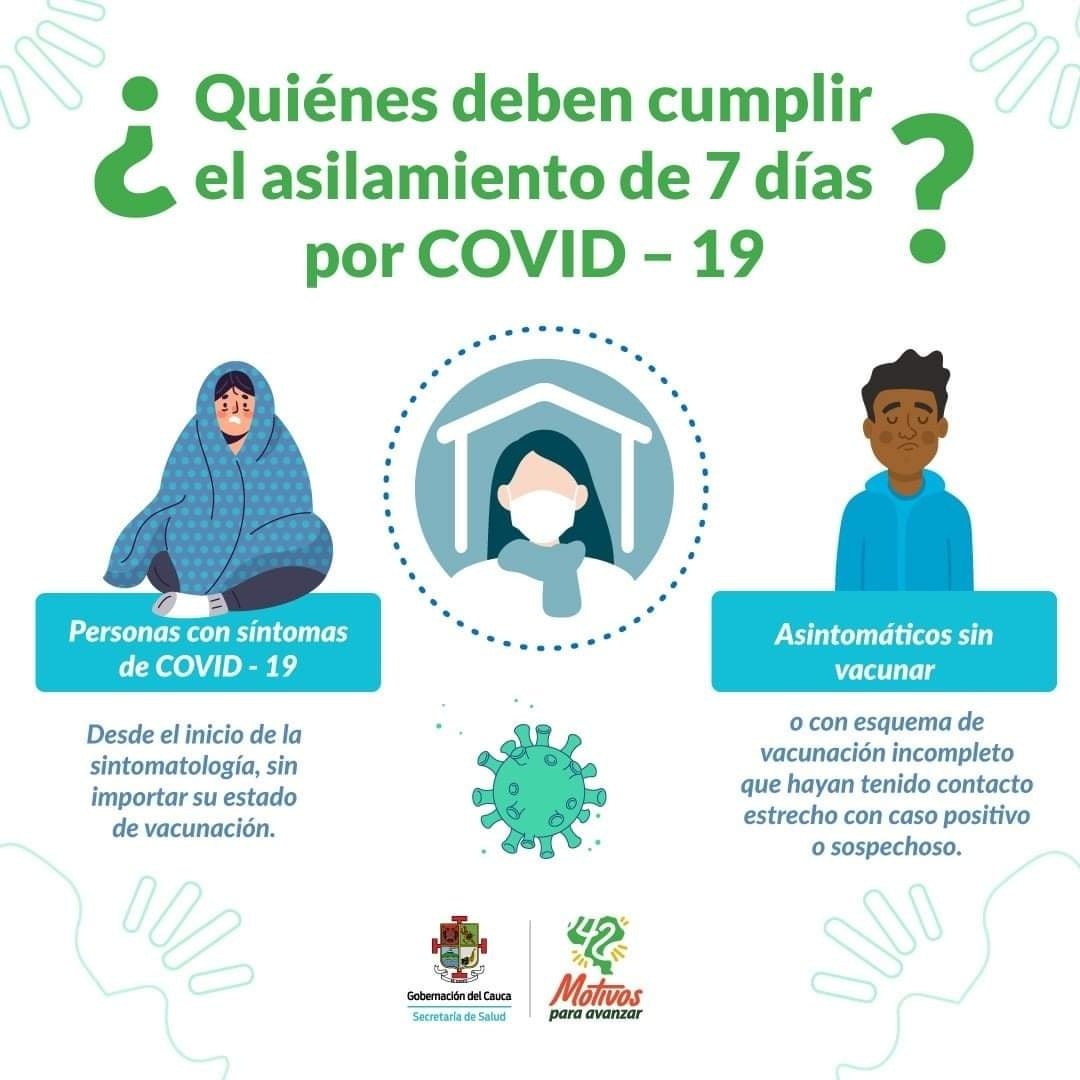 La Pandemia continúa y nuestros cuidados también