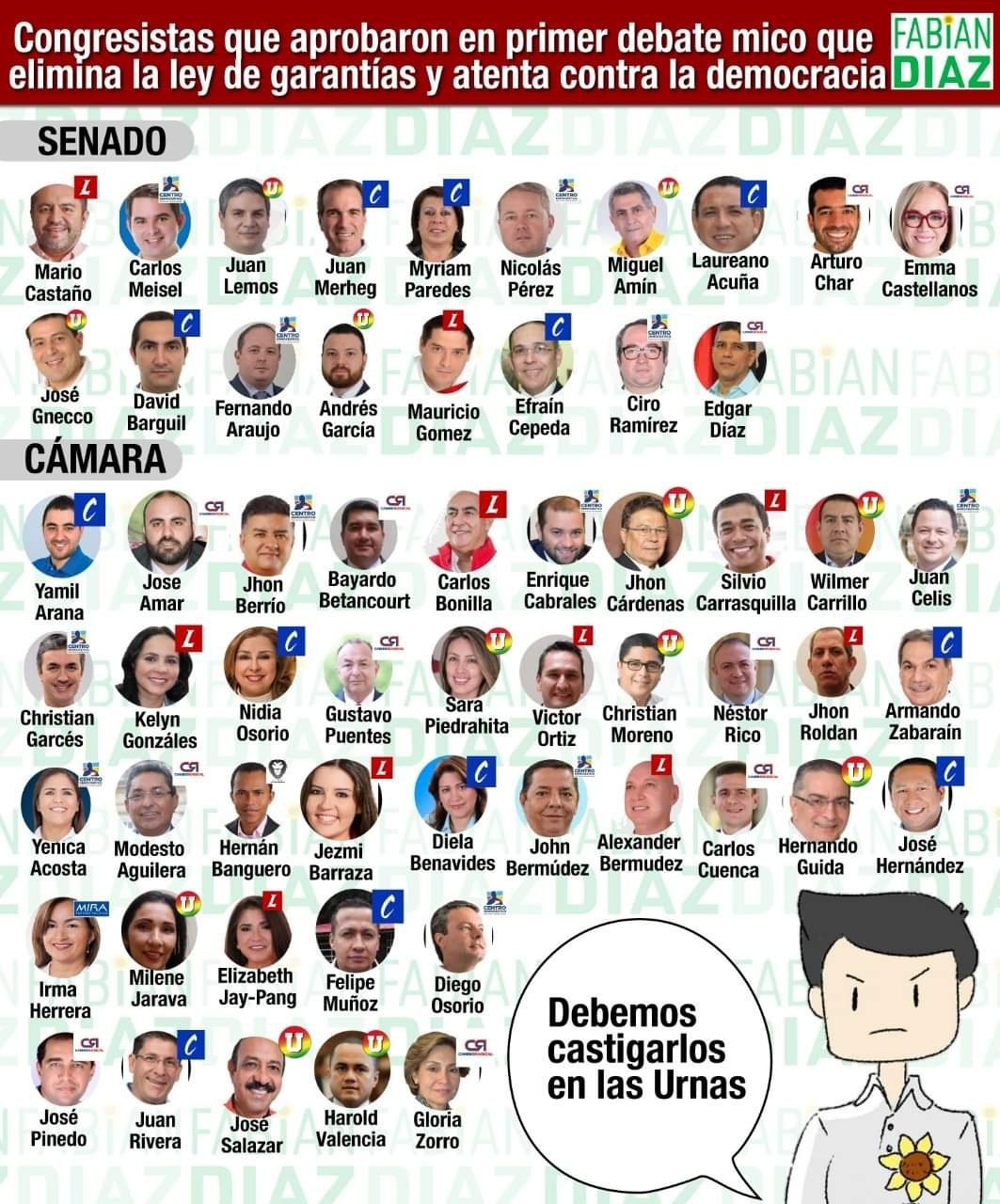 Nuestros representantes de nuevo poniendo la cara por el departamento del Cauca