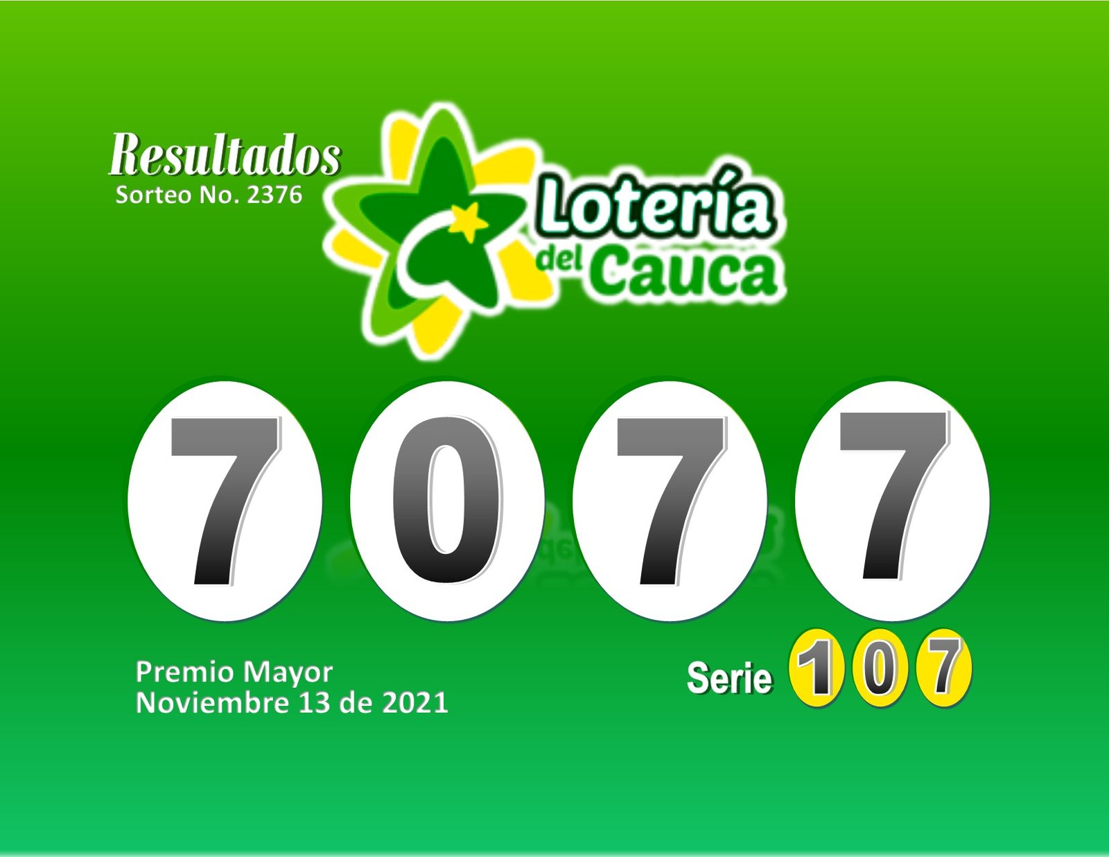 Nuevos Millonarios, Resultados lotería del Cauca Sorteo 2376 del 13 de noviembre de 2021