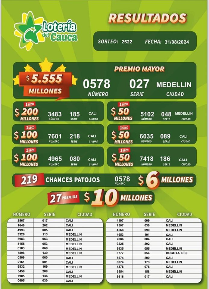 Premio Mayor Sorteo 2522 del 31 de agosto de 2024 - Lotería del Cauca