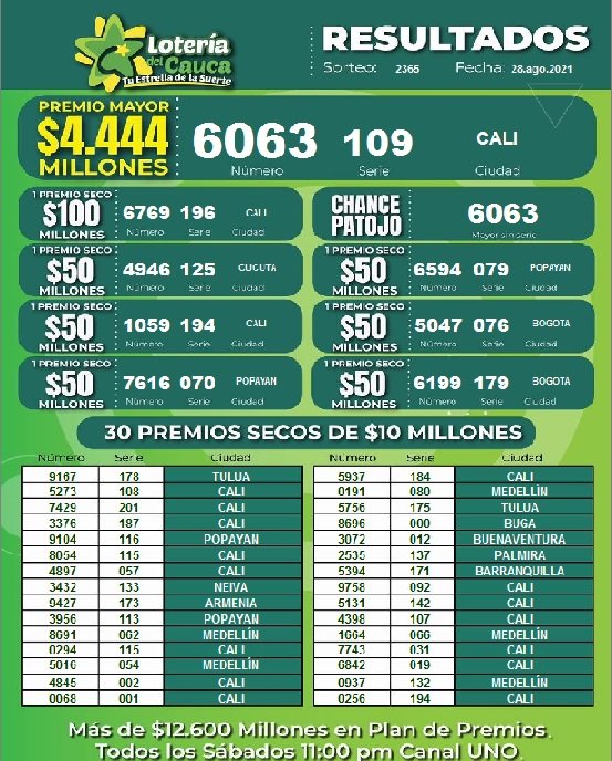 Resultados Lotería del Cauca - Sorteo 2365 Agosto 28 de 2021