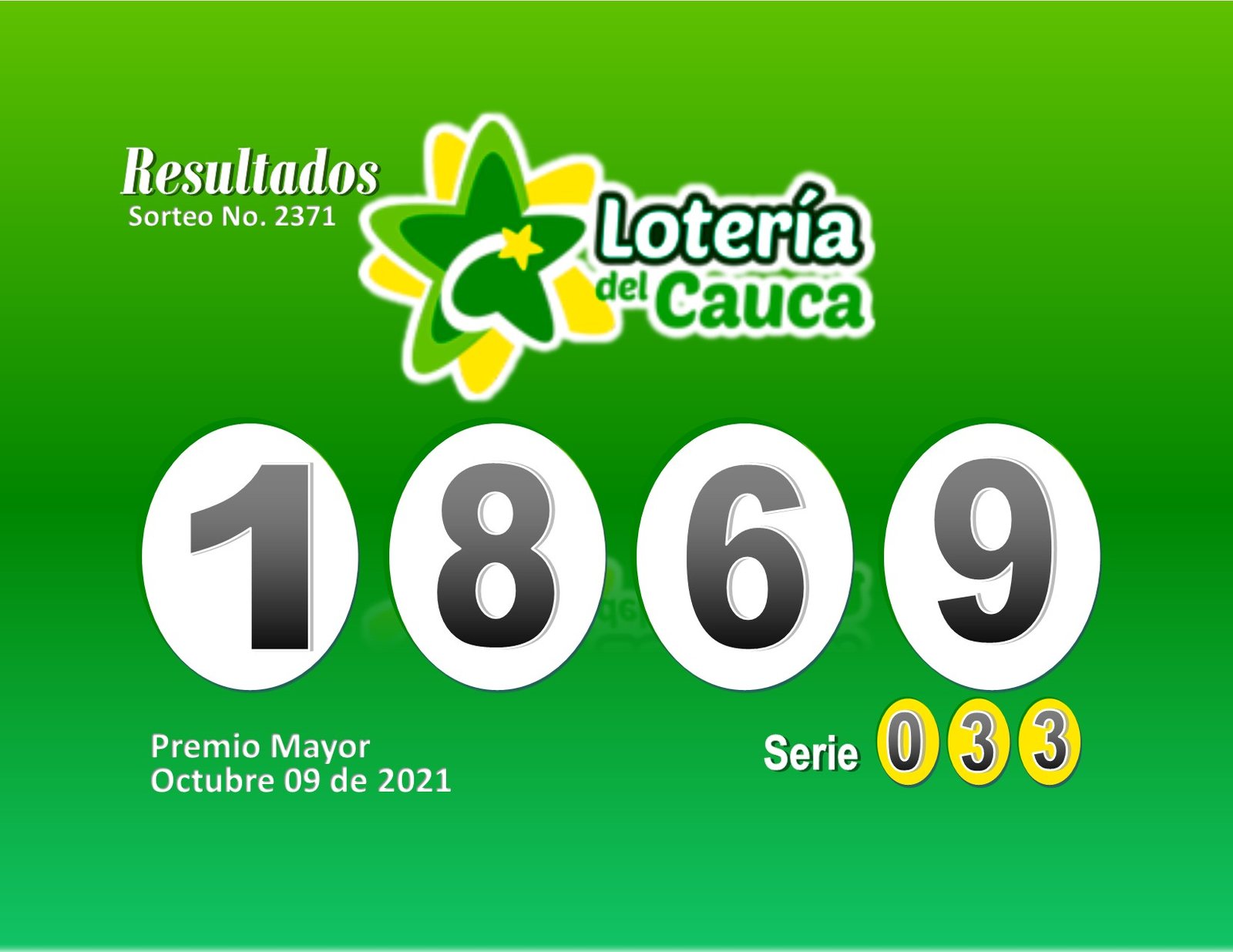 Resultados Lotería del Cauca Sorteo 2371 del 09 de octubre de 2021