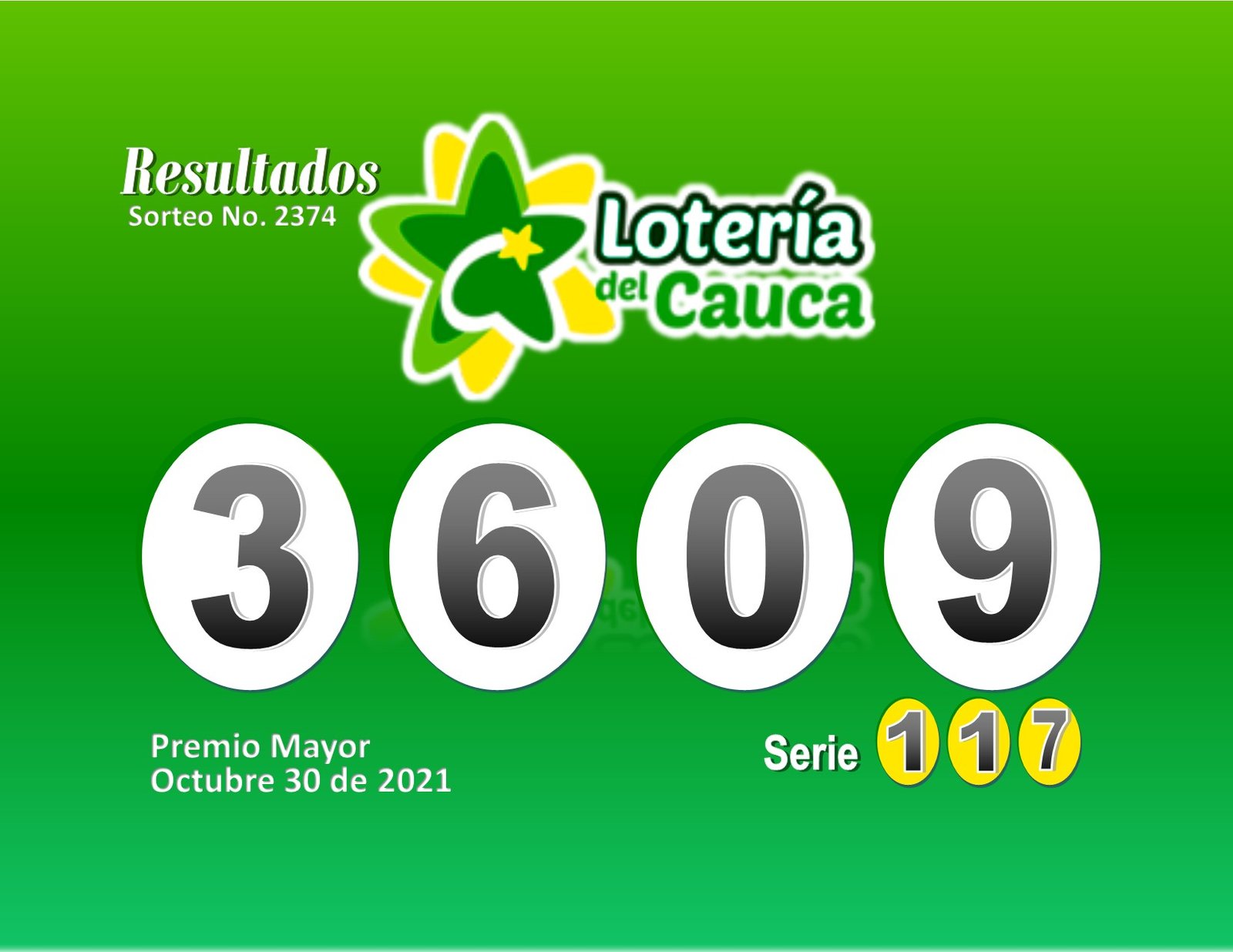 Nuevos millonarios, resultados Lotería del Cauca sorteo 2374 del 30 de Octubre de 2021