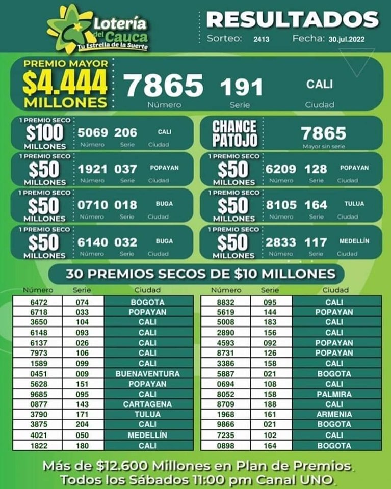 Resultados Loteria del Cauca Sorteo 2413 del 30 de Julio de 2022
