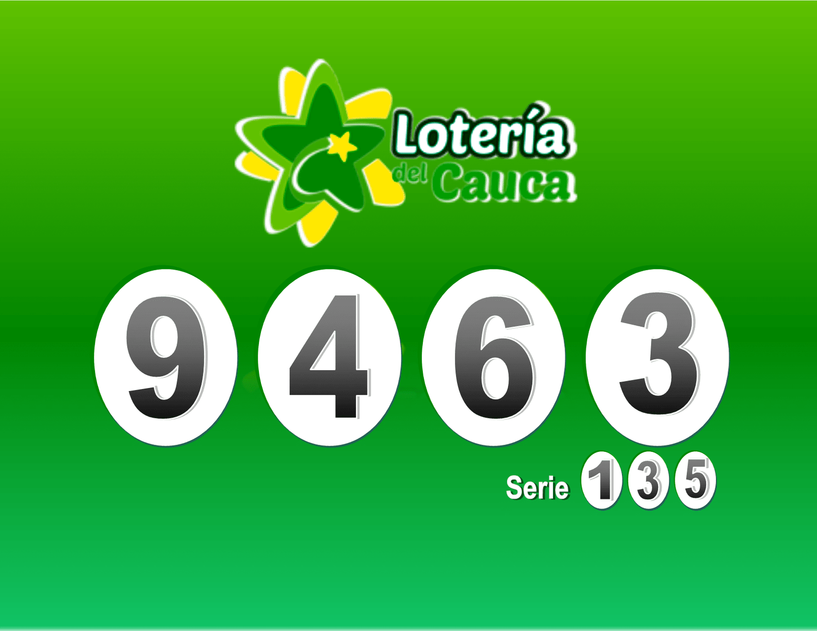 Resultados Loteria del Cauca