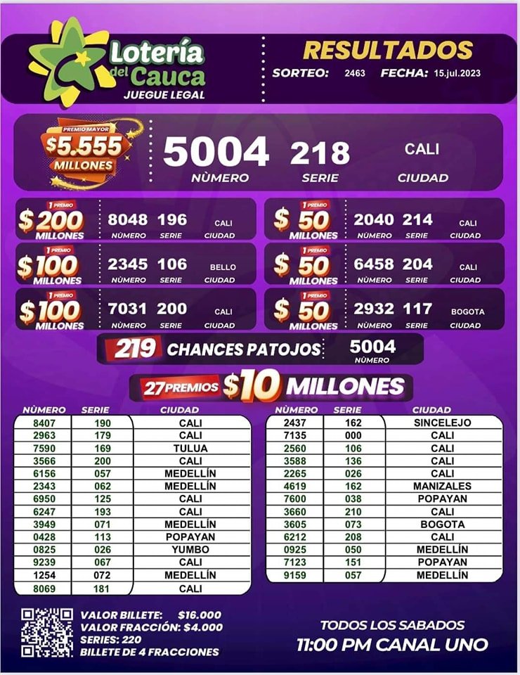 Resultados Sorteo 2463 del 15 de julio de 2023 - Lotería del Cauca