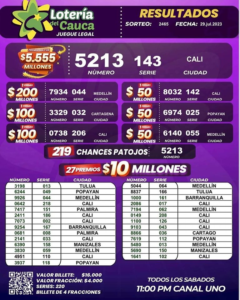 Resultados Sorteo 2465 del 29 de julio de 2023 - Loteria del Cauca
