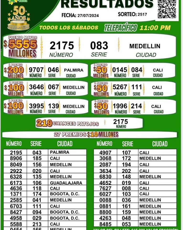 Resultados de la Lotería del Cauca, del sorteo 2517 jugado el 27 de julio