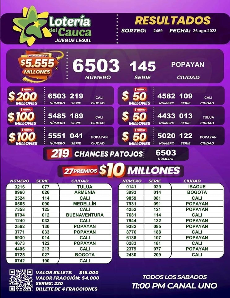 Resultados del Sorteo 2469 del 26 de agosto de 2023 - Loteria del Cauca