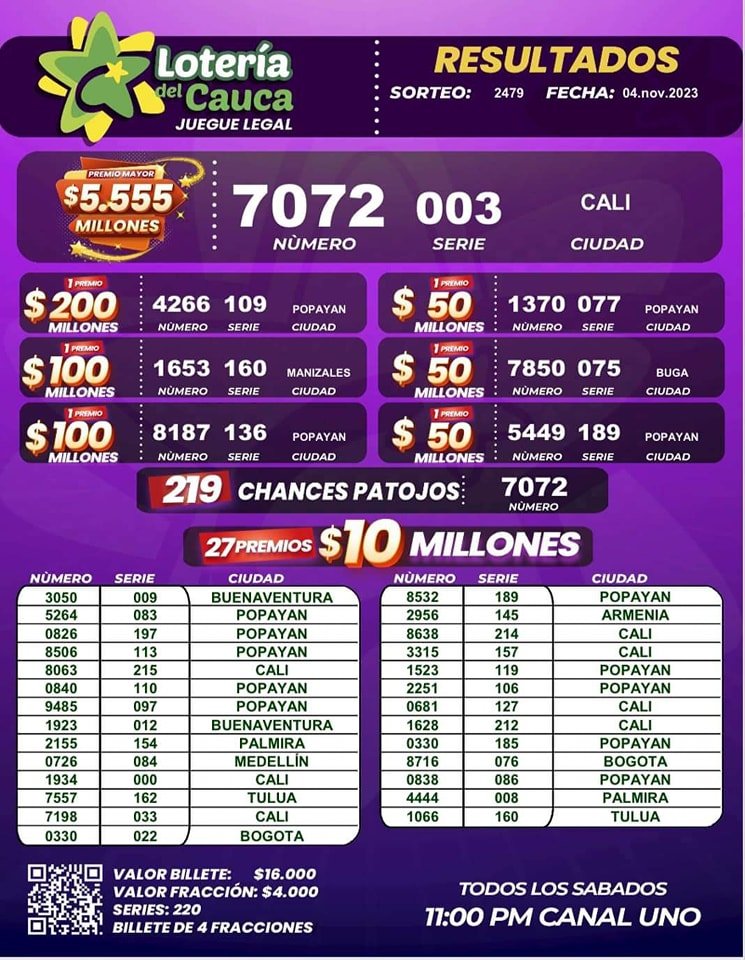 Resultados del Sorteo 2479 del 4 de noviembre de 2023 - Loteria del cauca