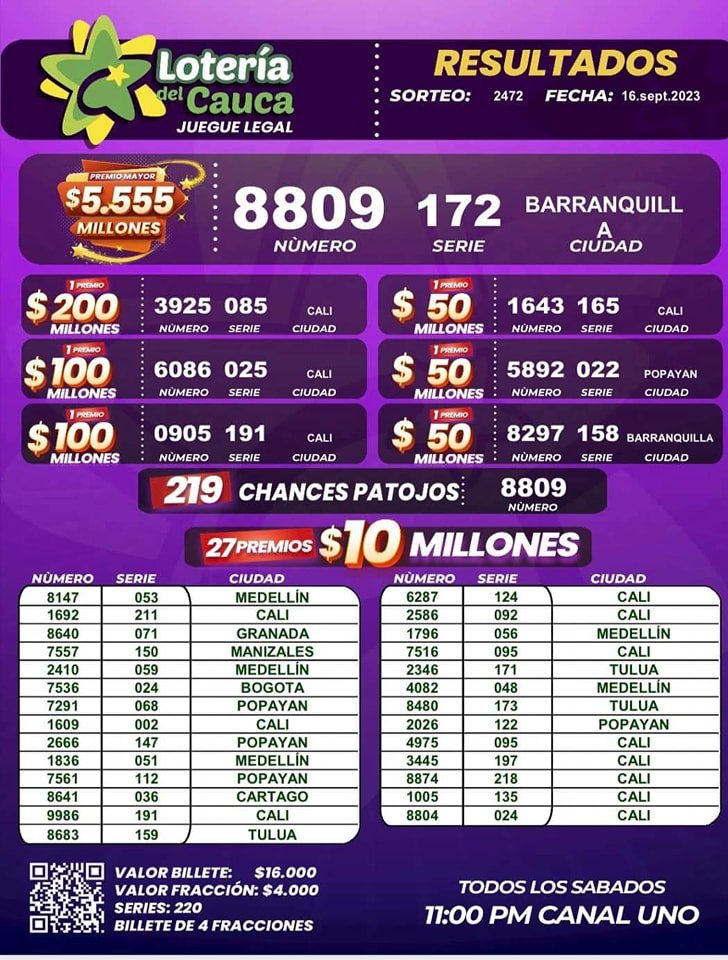 Resultados del sorteo 2472 - Loteria del cauca