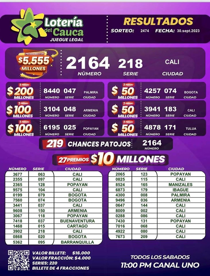 Resultados del sorteo 2474 - Loteria del cauca