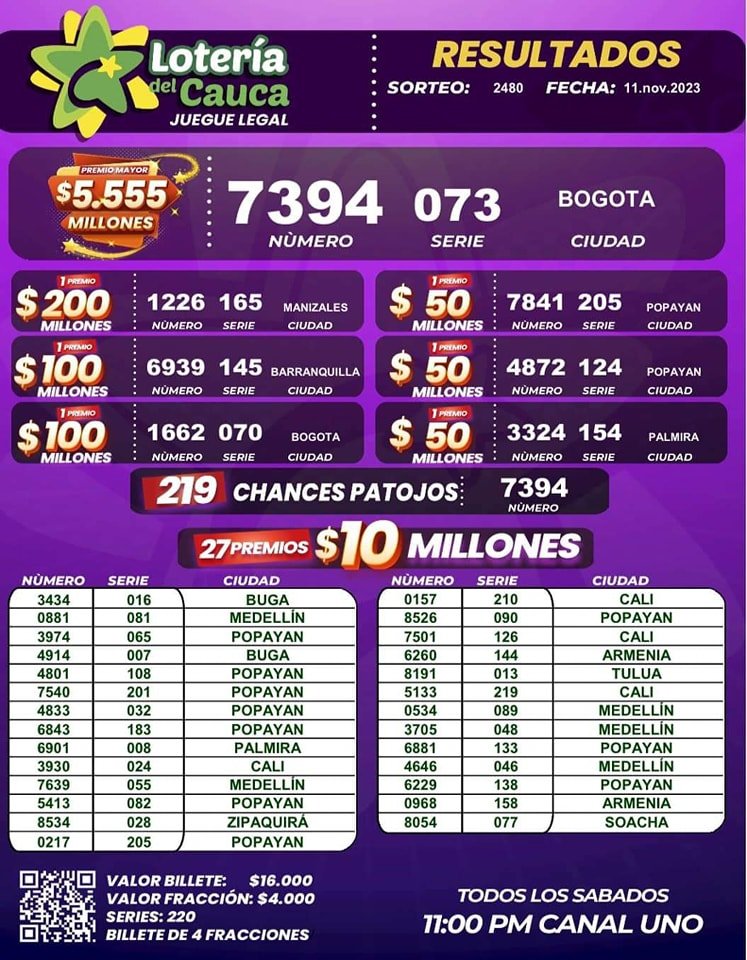 Resultados del sorteo 2480 del 11 de noviembre de 2023 - Loteria del cauca