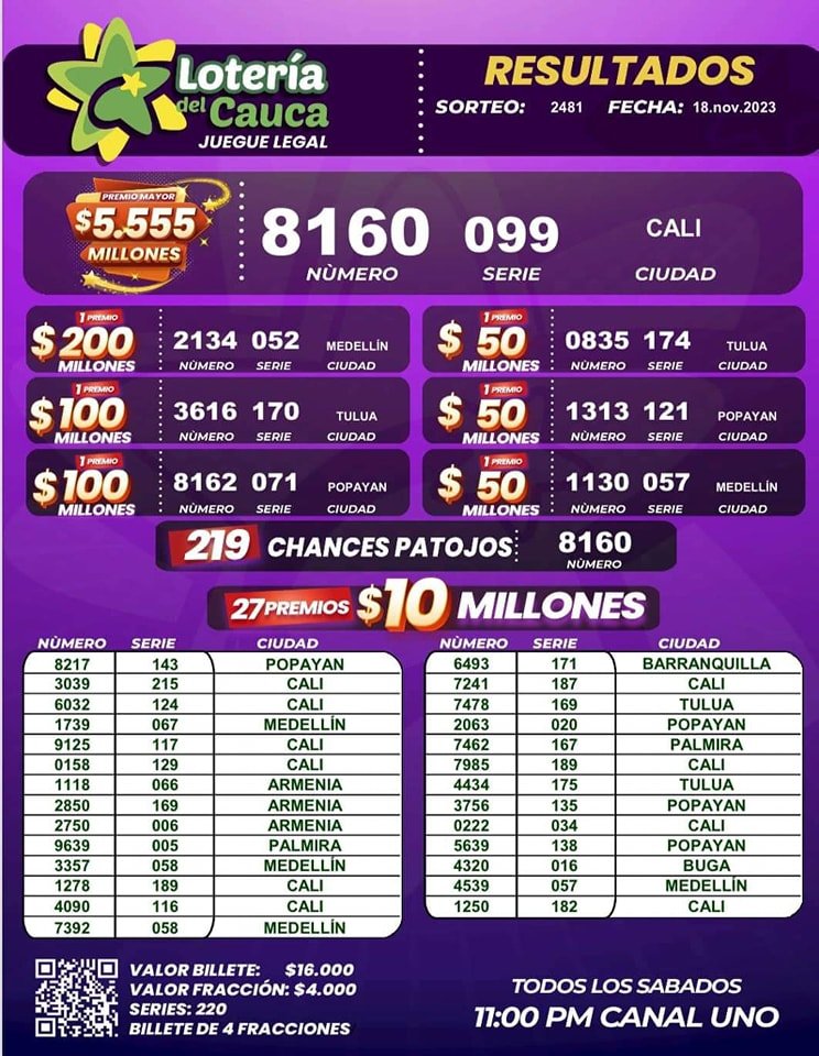 Resultados del sorteo 2481 del 18 de noviembre de 2023 - Loteria del cauca
