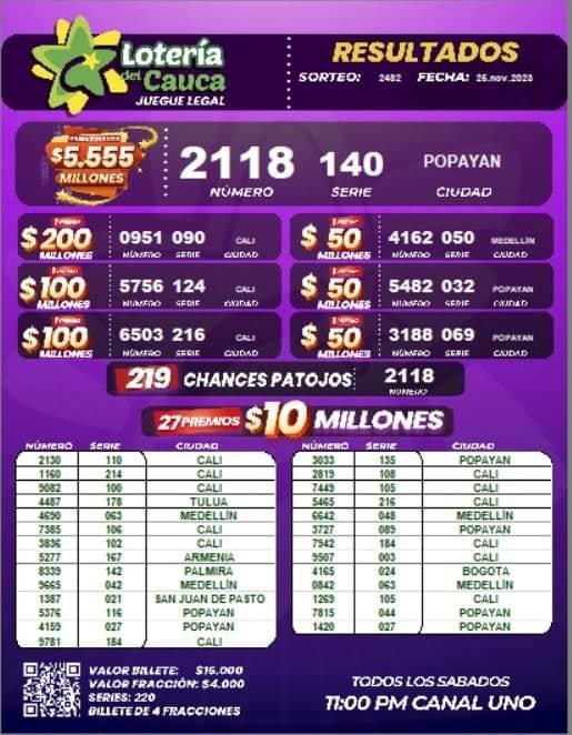 Resultados del sorteo 2482 del 26 de noviembre de 2023 - Loteria del cauca