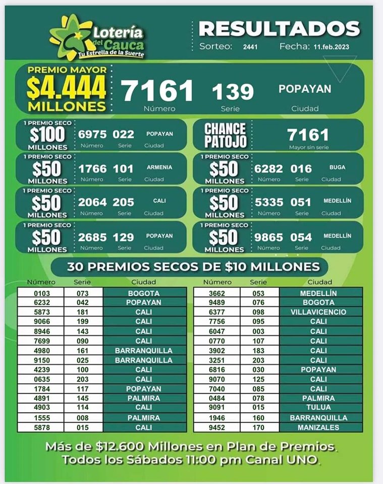 Sorteo 2441 del 11 de febrero de 2023