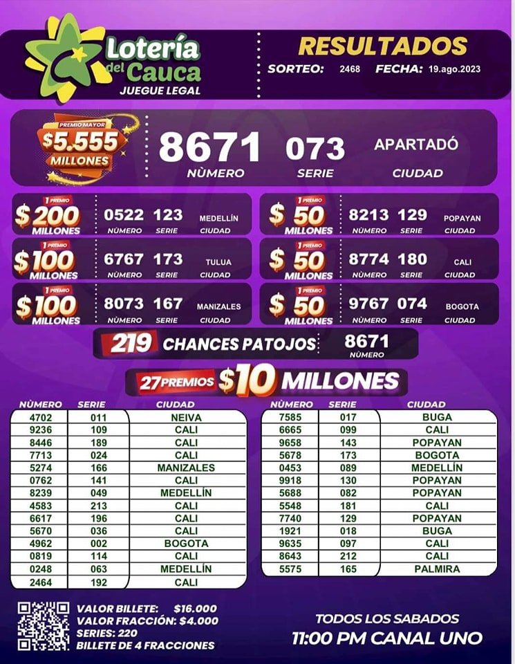 Sorteo 2468 del 19 de agosto de 2023 - Lotería del Cauca