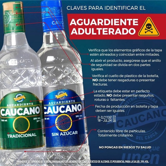 ¡Protege tu salud! La alerta sobre el aguardiente adulterado que debes conocer